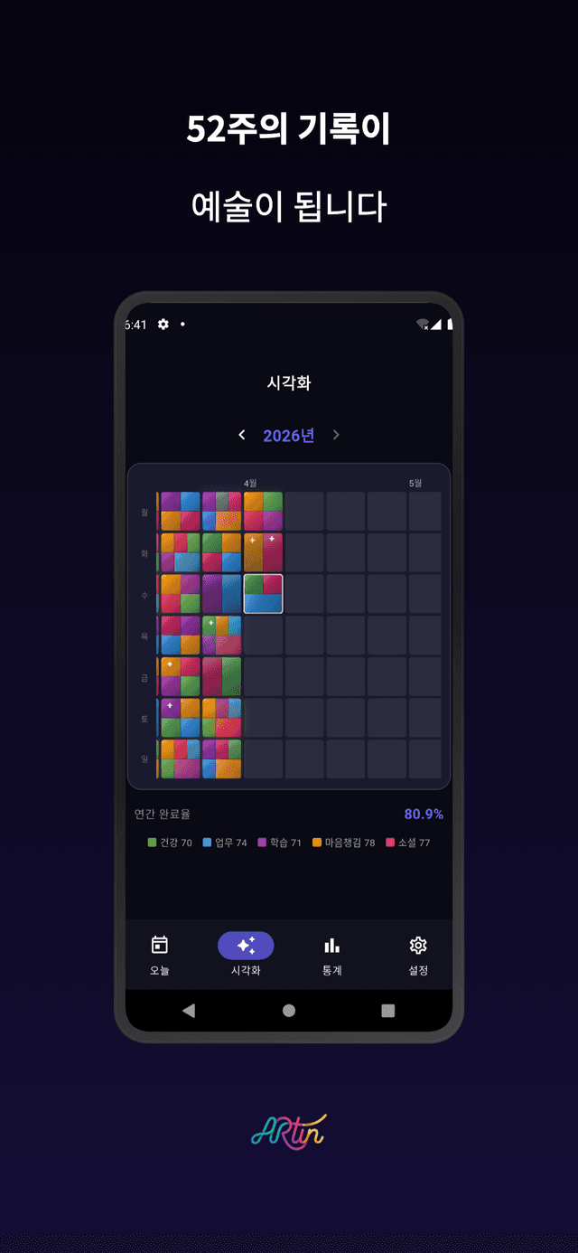 ARtin 52주 기록 시각화