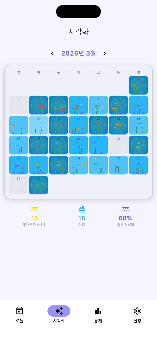 ARtin 바다 라이트