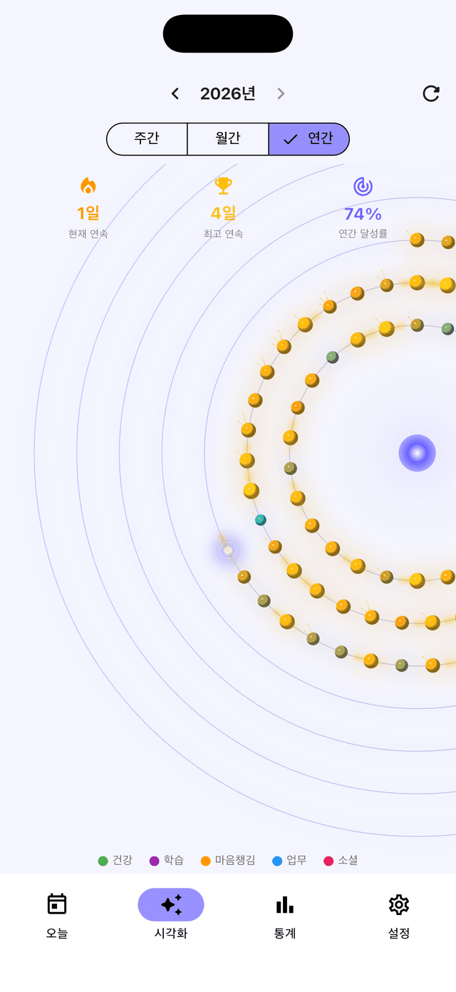 ARtin 궤도 라이트