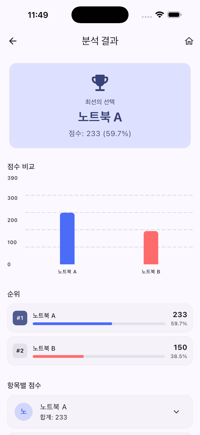 고민끝 앱 스크린샷