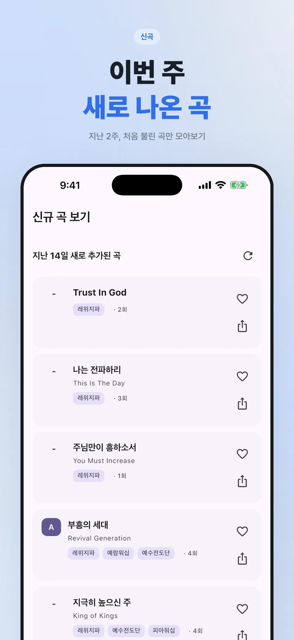 지난 14일 신규 수집 곡