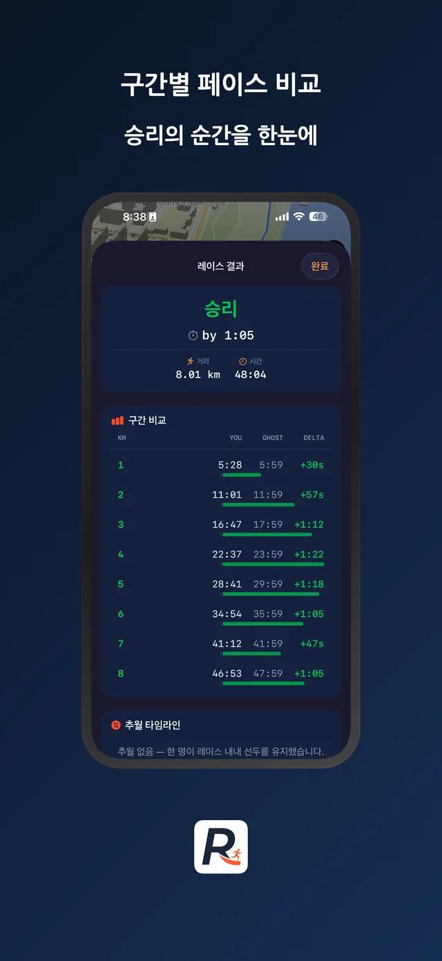 구간별 페이스 비교 - 승리의 순간을 한눈에